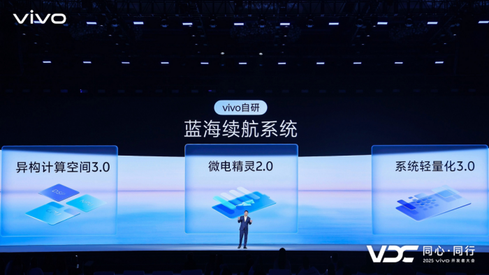 vivo AI戰略全面深化 原系統OriginOS 6與藍河操作系統BlueOS 3引領產品智能化新浪潮